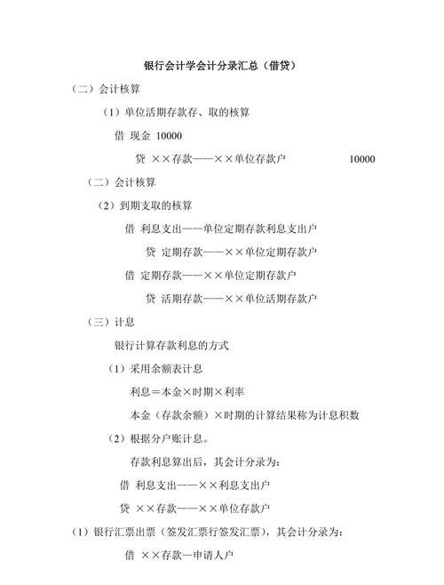 企业向其他银行贷款的会计分录解析