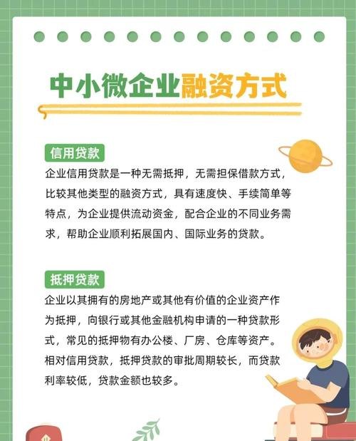 企业融资贷款怎么算及中小企业贷款的特点与策略