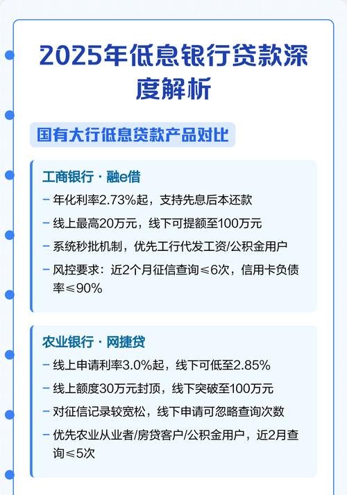 企业信用贷款最新年限解析