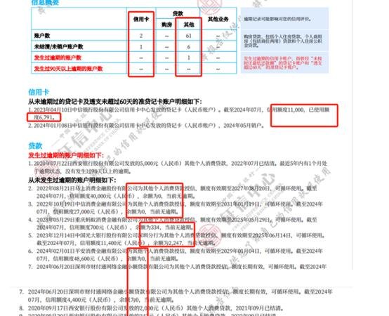 企业网商银行贷款会上法人代表征信吗
