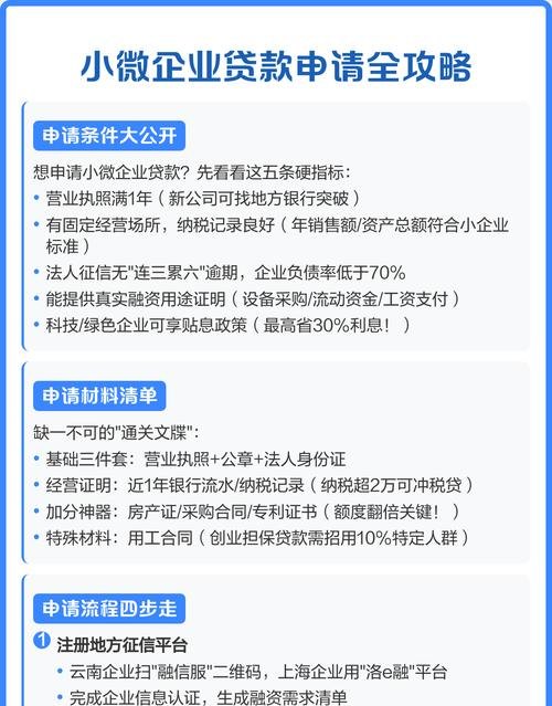 东丽区小微企业抵押贷款在哪办