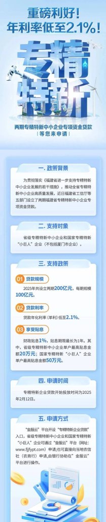 东阳融资贷款企业厂家批发价格的探索与分析