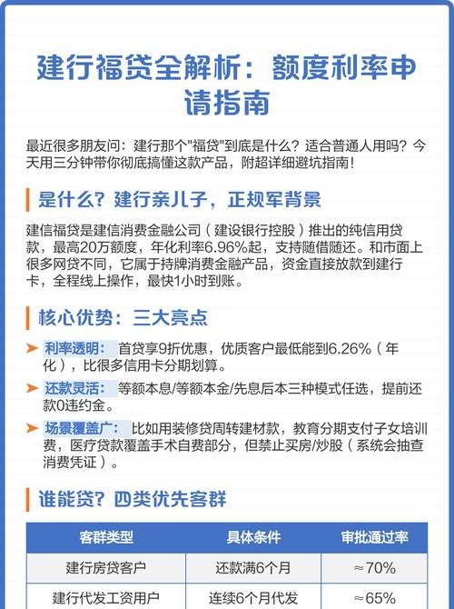 解析建行企业信用贷款的条件