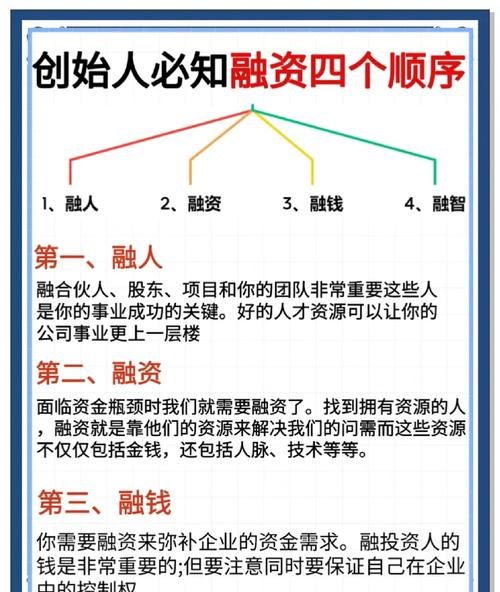 小微企业贷款融资实例，探索成功之道