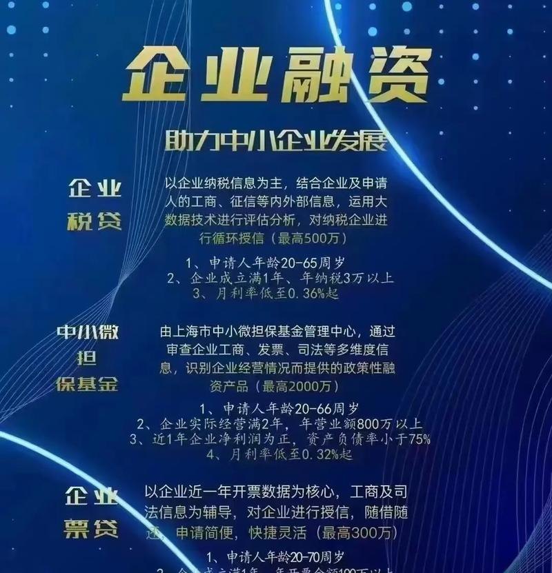 助力小微企业腾飞，招商小微企业信用贷款的重要性与实施策略