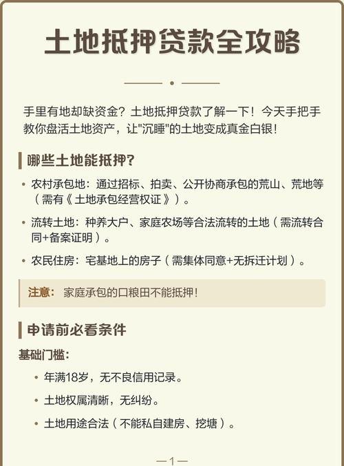 企业土地办理抵押贷款的全攻略