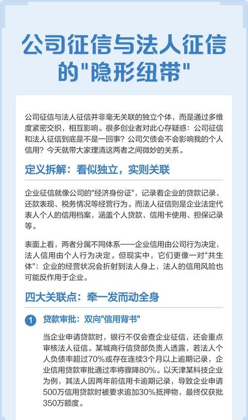 企业抵押贷款与法人征信，风险与机遇的交织