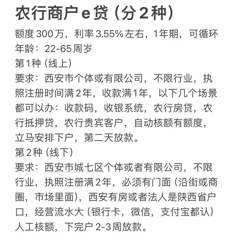 企业农业银行抵押贷款几天下批