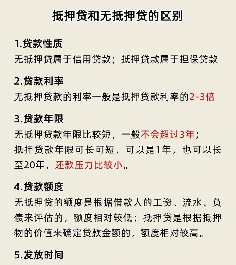 以企业名义抵押贷款的全面解析