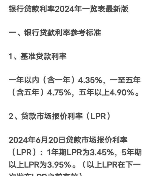 小微高新企业银行贷款利率，现状、影响与应对策略