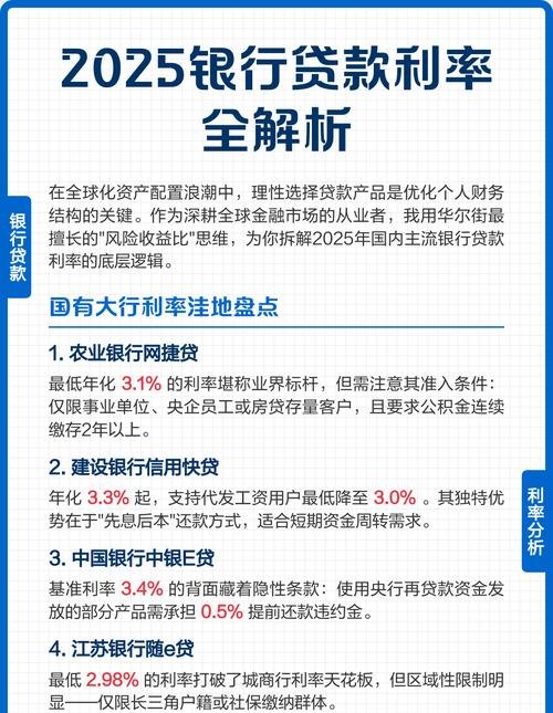 企业银行贷款利率要求的深度剖析