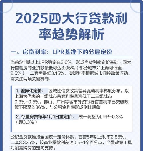 企业银行贷款利率税前抵扣，政策解读与影响分析