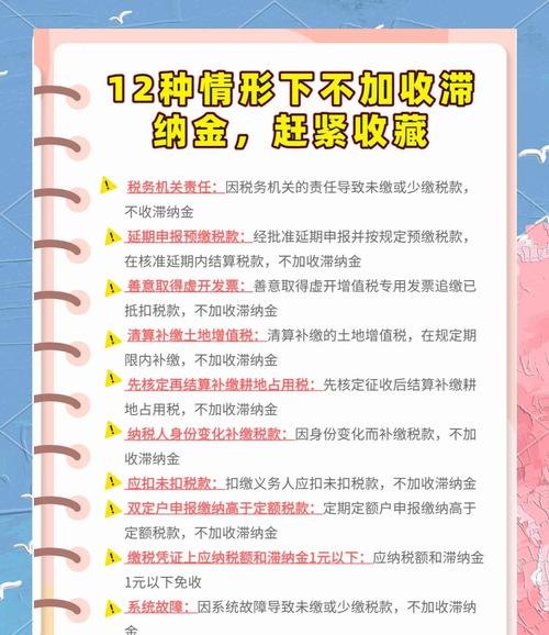 企业银行贷款滞纳金，不容忽视的财务成本