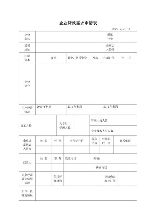 企业贷款资金需求说明理由
