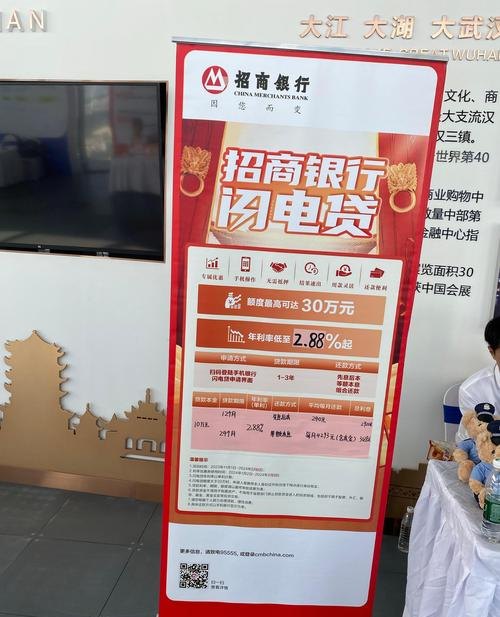 招行的企业人员信用贷款，助力企业发展的金融利器