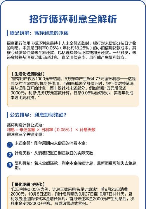 招行的企业信用贷款利率，优势与影响因素解析