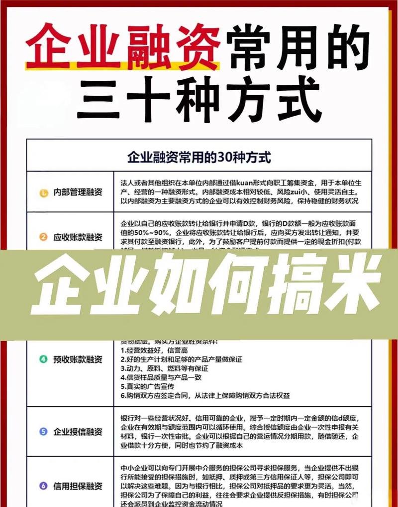 贷款融资适合什么企业