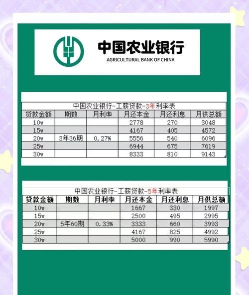 企业名下抵押贷款便宜吗？全面解析影响企业抵押贷款利率的因素