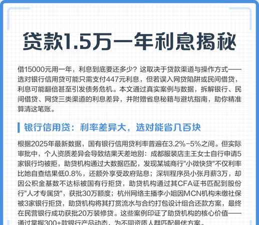 企业无抵押贷款利息是多少？影响因素与详细解析
