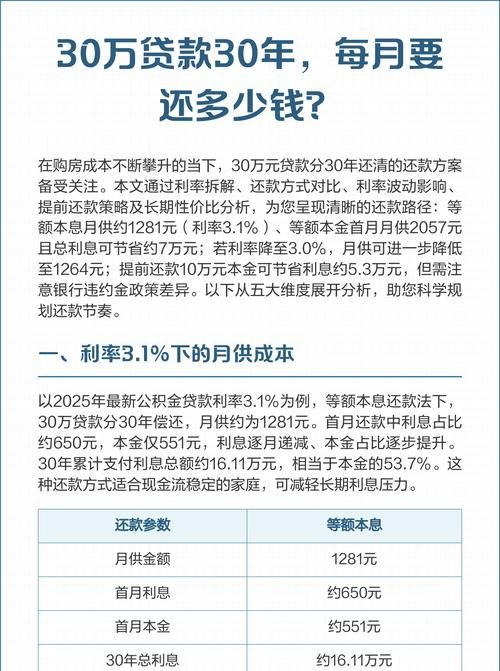 银行贷款为何要公开近三年企业财务