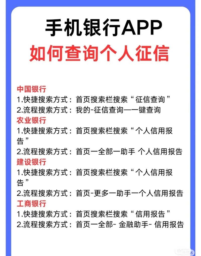 成都查企业征信的银行贷款，助力企业发展的重要金融工具