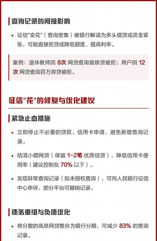 银行贷款与企业征信，相互影响与协同发展