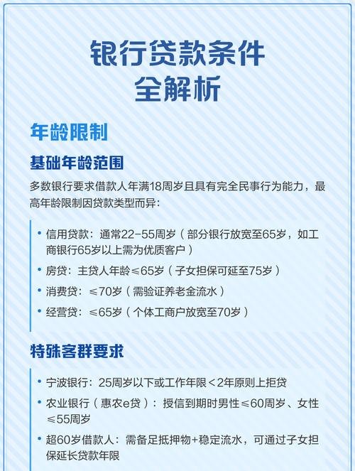 银行贷款企业所需提供资料全解析