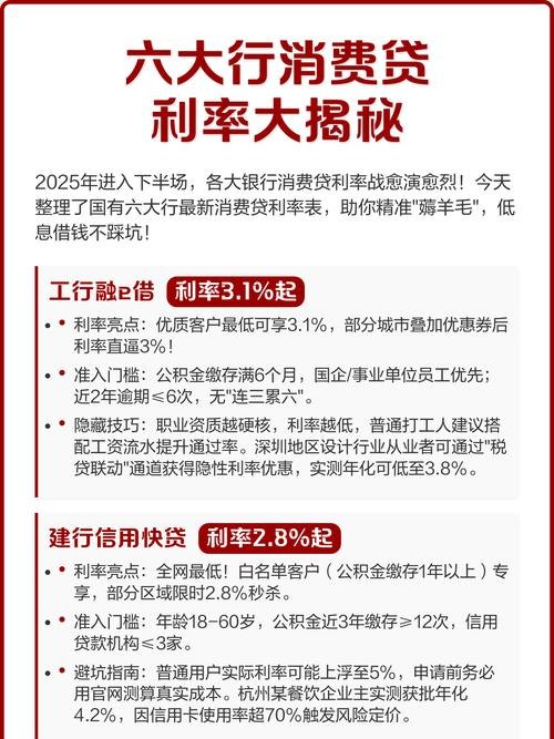 企业银行贷款利息计入财务费用的重要性与影响