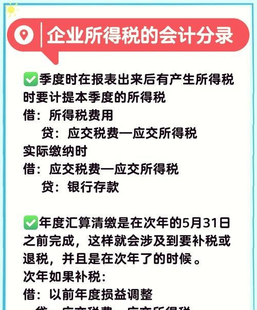 关于取得银行贷款与企业所得税的探讨