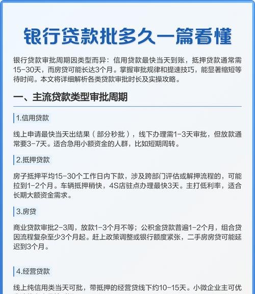 企业去银行贷款多久可以拿到钱