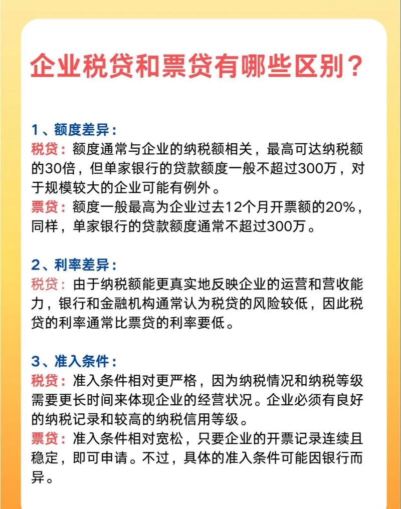 企业在银行贷款需要交税吗？