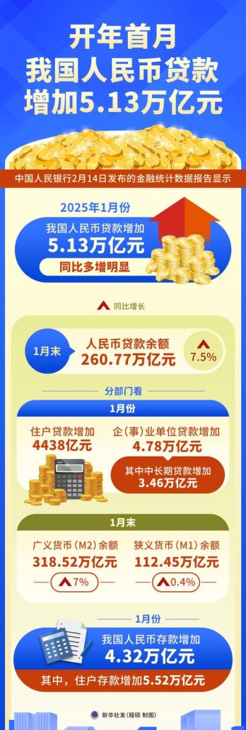 国有企业贷款资金属国有资金吗