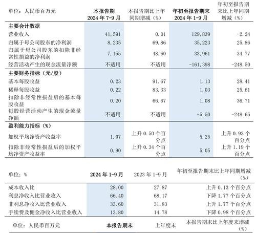 浦发银行的企业信用贷款利率，影响因素与市场分析