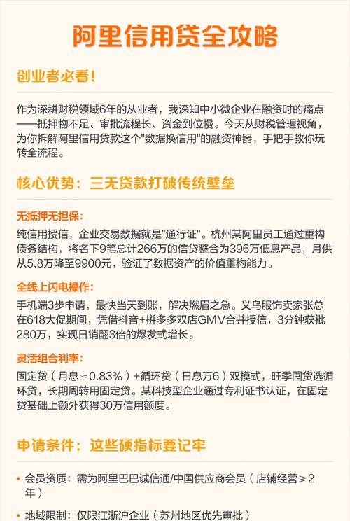 阿里巴巴企业信用贷款条件全解析