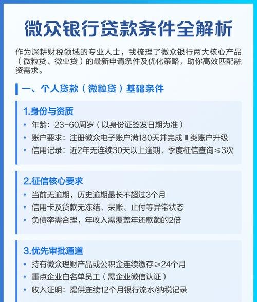 解析企业联保信用贷款条件