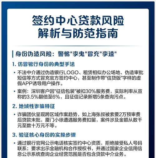 贷款企业如何防范风险