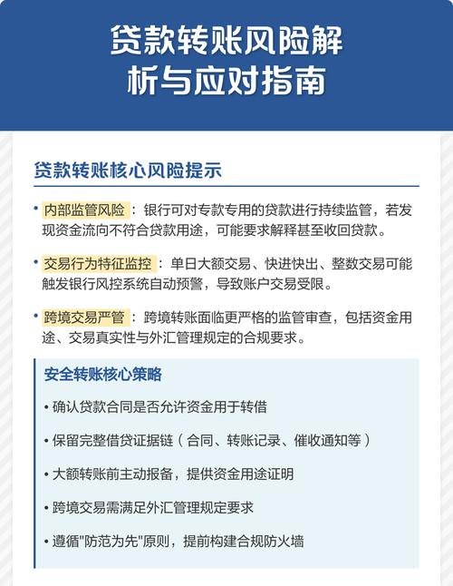 银行企业贷款审批风险点解析与应对策略