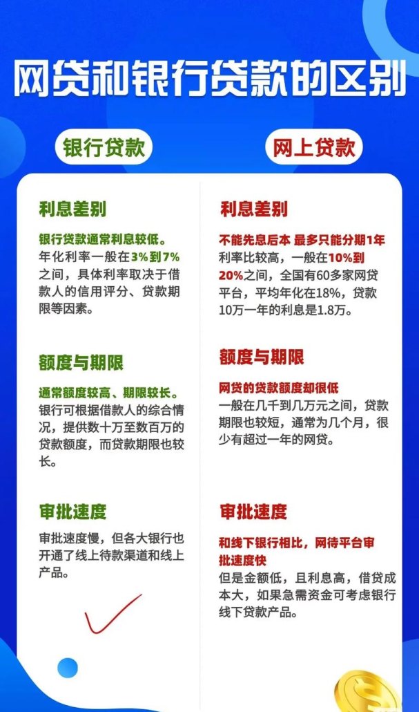 查企业贷款抵押贷款，全面解析与重要性