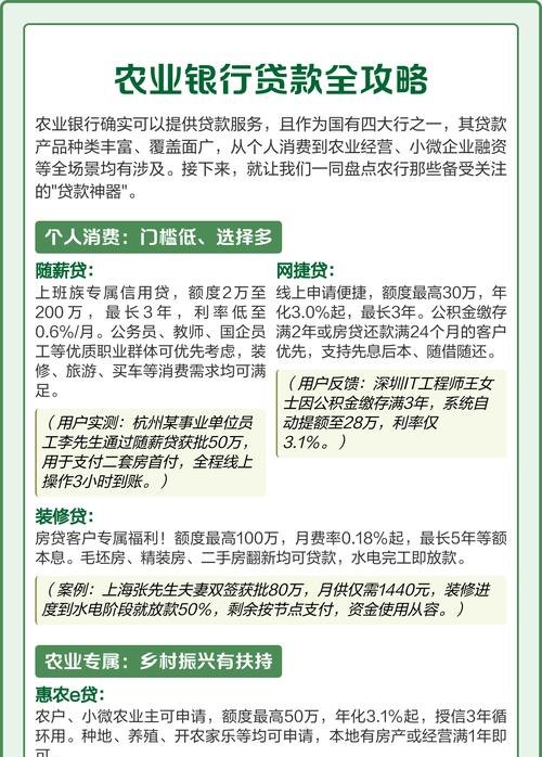 农业企业解决无抵押贷款困境之路