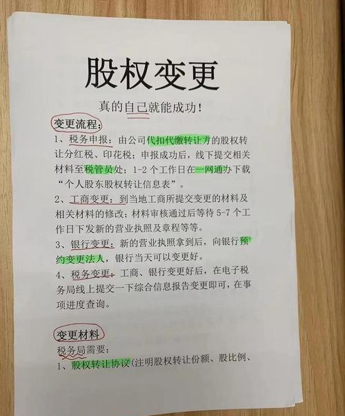 企业在银行贷款后变更股权，风险与应对策略