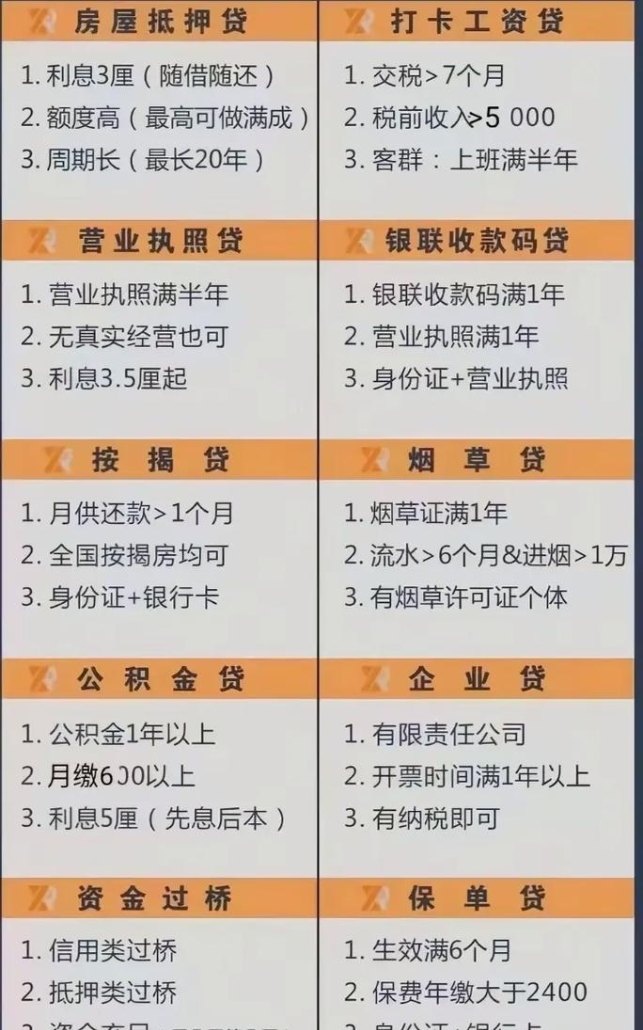 企业可以向银行贷款吗