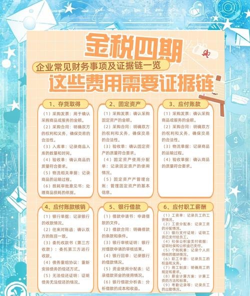 企业向银行贷款是否需要缴纳税负的深度剖析