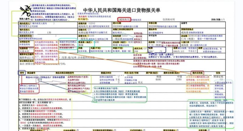 企业提供报关单向银行贷款，机遇与挑战并存