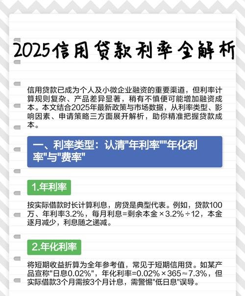 广西企业信用贷款利率的影响因素及优化策略