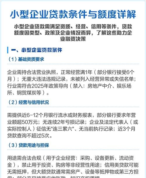 小企业信用贷款的条件