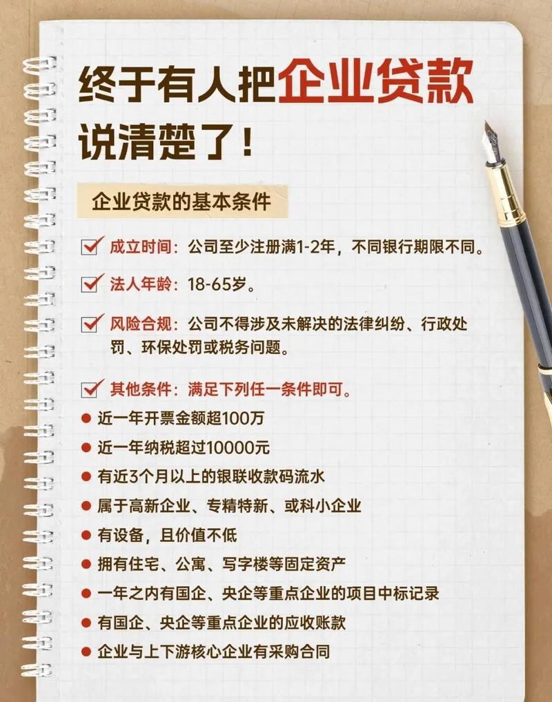 企业贷款融资所需资料，全面解析与重要提示