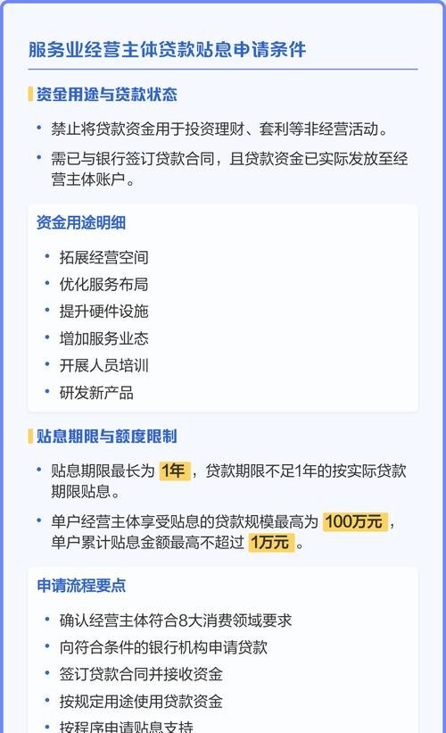 关于贷款贴息资金申请企业资金的探讨