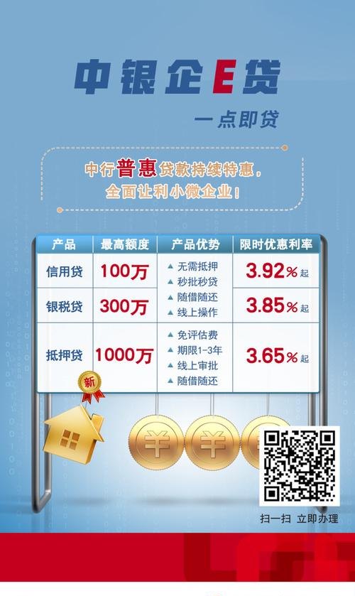 中行小微企业抵押贷款，助力企业发展的有力金融工具
