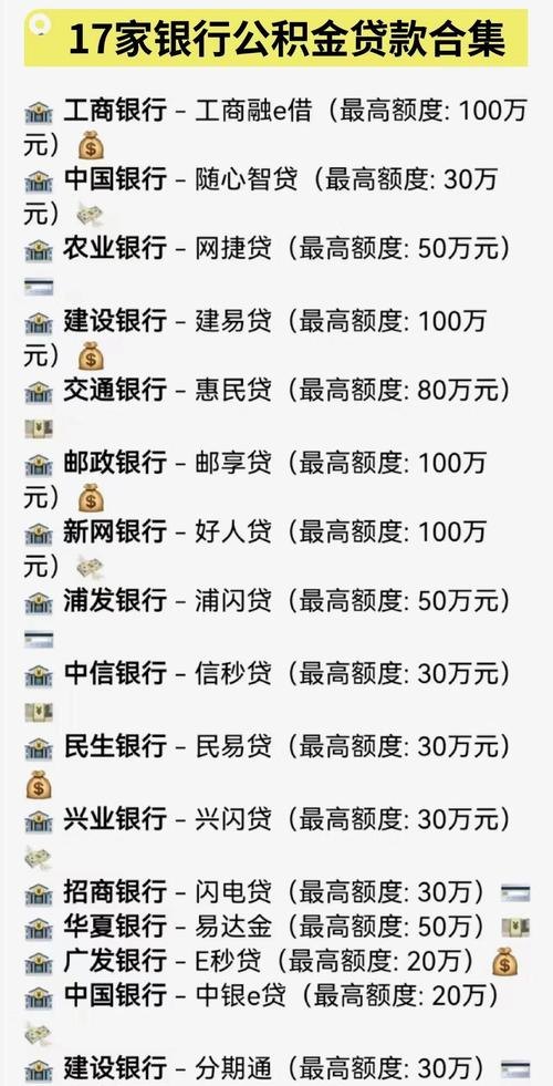 一个企业可以在几家银行贷款