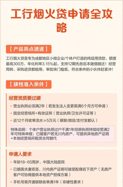 工行企业信用贷款测试，助力企业发展的重要举措